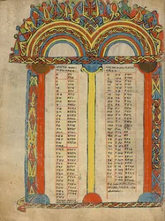 Kanontafel-Seite